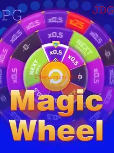 MagicWheel: Explorando o Fascinante Mundo da Roda da Fortuna